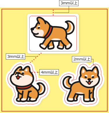 データの作成方法 4