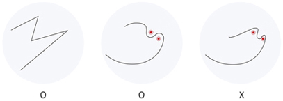 データの作成方法 6