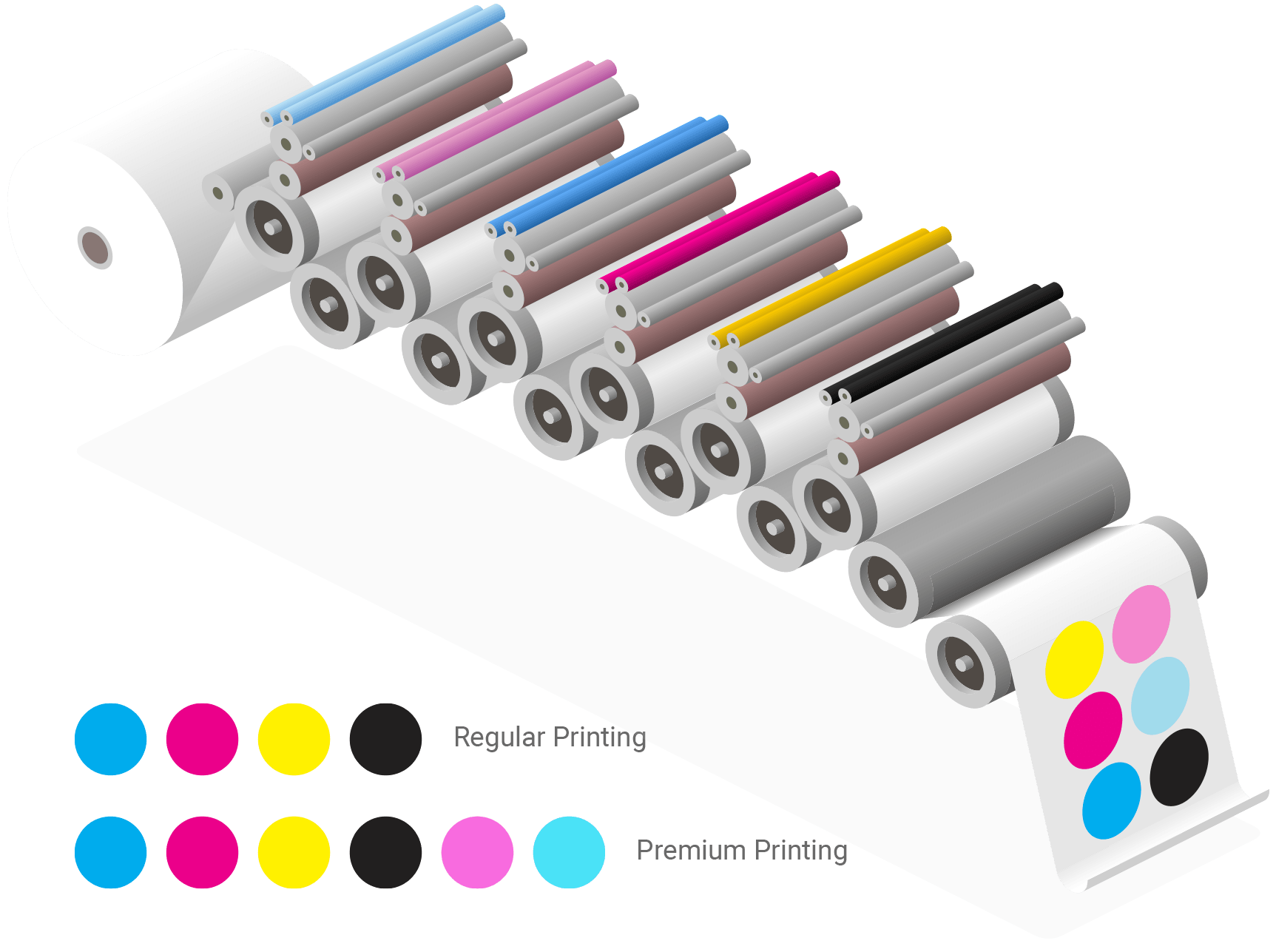 6 Colour Printing